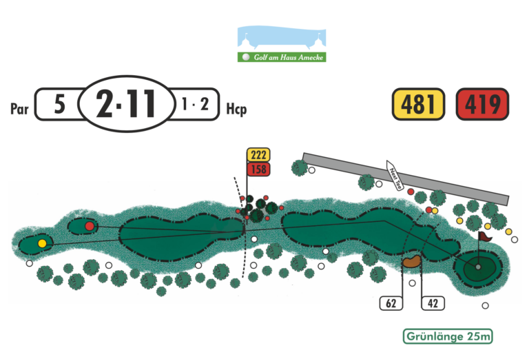 Golf am Haus Amecke - Bahn 2/11