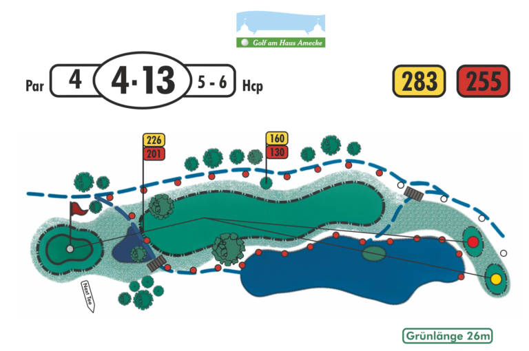 Golf am Haus Amecke - Bahn 4/13