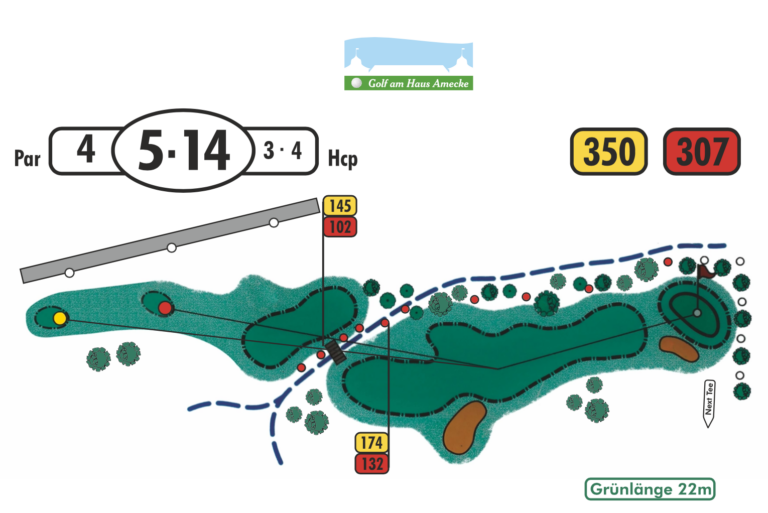 Golf am Haus Amecke - Bahn 5/14