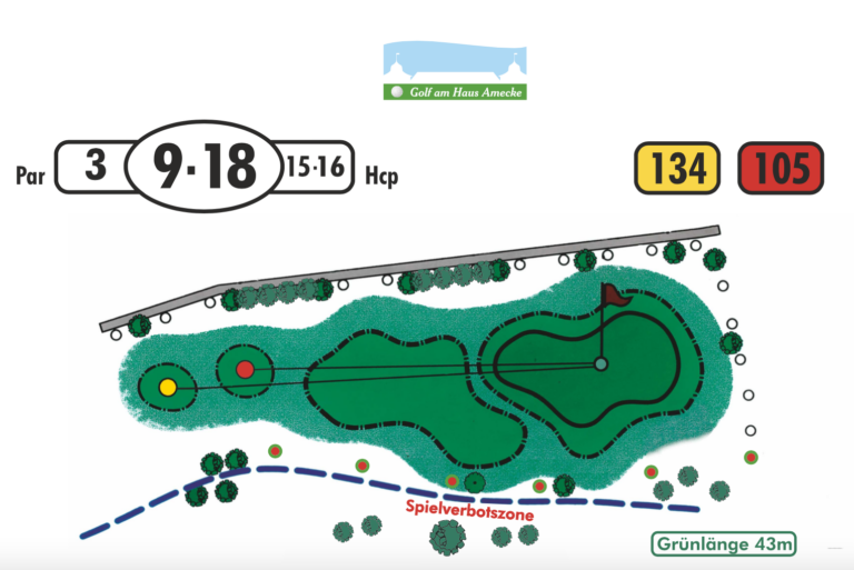 Golf am Haus Amecke - Bahn 9/18